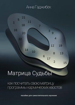 Матриця Долі. Як порахувати свою матрицю. Програми кармічних хвостів 1687311 фото