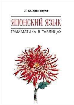 Японский язык. Грамматика в таблицах 37676953 фото