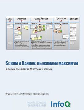 Scrum и Kanban: выжимаем максимум 214464267672 фото