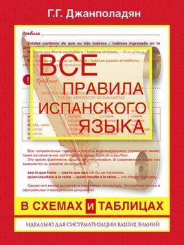 Усі правила іспанської мови у схемах та таблицях: довідник з граматики 5969712 фото