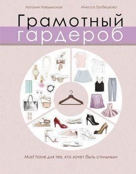 Грамотний гардероб. Must have для тих, хто хоче бути стильним 64810 фото