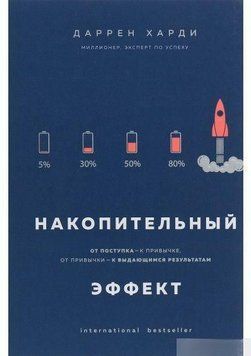 Накопичувальний ефект. Від вчинку - до звички, від звички - до визначних результатів 6817 фото