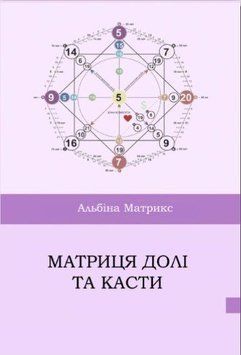 Матриця долі та Касти 135664мту фото