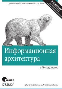 Информационная архитектура в Интернете 214464267670 фото