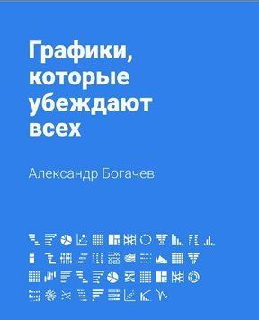 Графики, которые убеждают всех 9364 фото