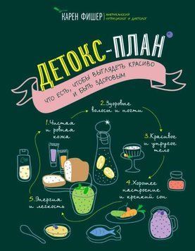 Детокс-план. Что есть, чтобы выглядеть красиво и быть здоровым 69410 фото