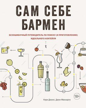 Сам собі бармен. Безпомилковий путівник із пошуку та приготування ідеального коктейлю 30464 фото