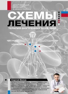 Схеми лікування: Терапія внутрішніх хвороб 1018922 фото