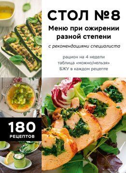 Стол №8. Меню при ожирении разной степени. С рекомендациями специалиста 2284224 фото