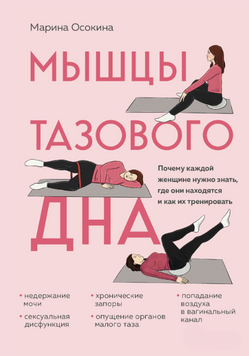 Мышцы тазового дна. Почему каждой женщине нужно знать, где они находятся и как их тренировать 2150410 фото