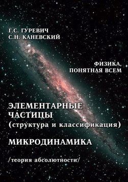 Елементарні частинки (структура та класифікація). Мікродинаміка (теорія абсолютності) 34120625 фото