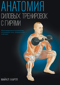 Анатомия силовых тренировок с гирями 2263929 фото