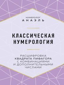Класична нумерологія Розшифровка квадрата Піфагора з комбінаціями та додатковими числами 14170 фото