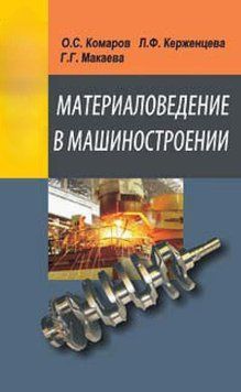 Матеріалознавство у машинобудуванні 18961066 фото