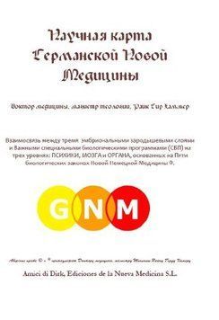 Научная карта Германской Новой Медицины. Доктор медицины (Хамер Р.Г) 1354822 фото