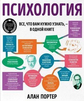 Психология. Все, что вам нужно знать, &ndash; в одной книге 212510 фото