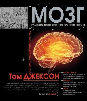 Мозок. Ілюстрована історія нейронауки 2062511 фото