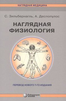 Наочна фізіологія 214464268701 фото