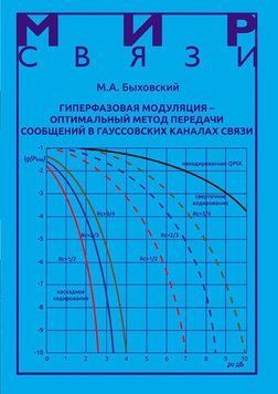 Гиперфазовая модуляция &ndash; оптимальный метод передачи сообщений в гауссовских каналах связи 39829689 фото