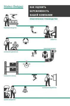 Как оценить бережливость вашей компании: Практическое руководство 1506011 фото