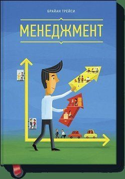 Менеджмент 1244 фото