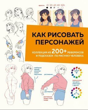 Як малювати персонажів. Колекція з 200+ референсів і підказок щодо малюнка людини 1725311 фото
