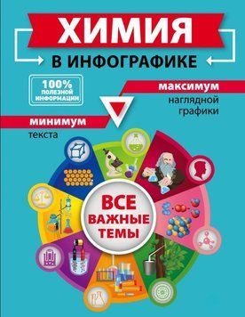 Химия в инфографике 279910 фото