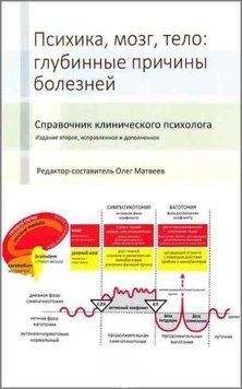 Психика, мозг, тело: глубинные причины болезней. Справочник клинического психолога 14203 фото