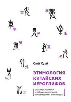 Этимология китайских иероглифов. Сто самых красивых китайских иероглифов, которые должен знать каждый 63203406 фото