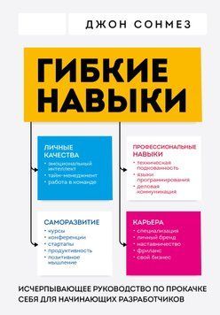Гибкие навыки. Исчерпывающее руководство по прокачке себя для начинающих разработчиков 1523311 фото