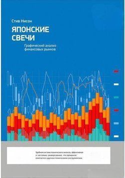 Японские свечи 170726 фото