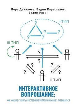 Інтерактивне запитування: як уміння ставити власні запитання допомагає розвиватися 214464268976 фото