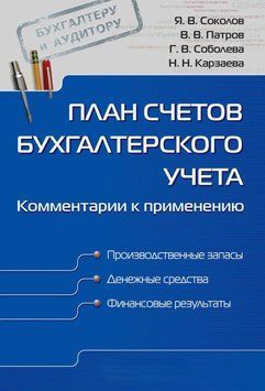 План рахунків бухгалтерського обліку. Коментарі до застосування 587175 фото