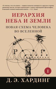 Иерархия Неба и Земли. Часть I. Новая схема человека во Вселенной 1757611 фото