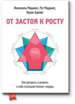 От застоя к росту. Как раскрыть и развить в себе потенциал бизнес-лидера 23 фото