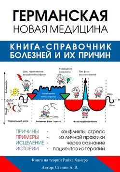 Германская Новая Медицина. Справочник болезней и их причин. На теории Райка Хамера 1900011 фото