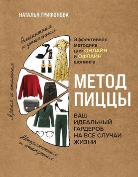 Метод піци. Ваш ідеальний гардероб на всі випадки життя 153110 фото