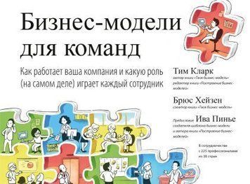 Бизнес-модели для команд. Как работает ваша компания и какую роль (на самом деле) играет каждый 31410 фото
