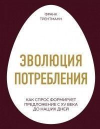 Эволюция потребления. Как спрос формирует предложение с XV века до наших дней 38264 фото